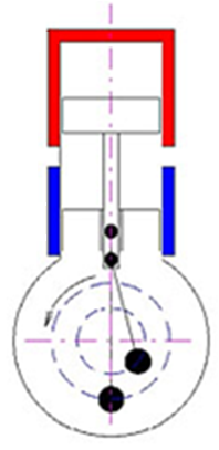 Stirlingův motor - Modifikace beta